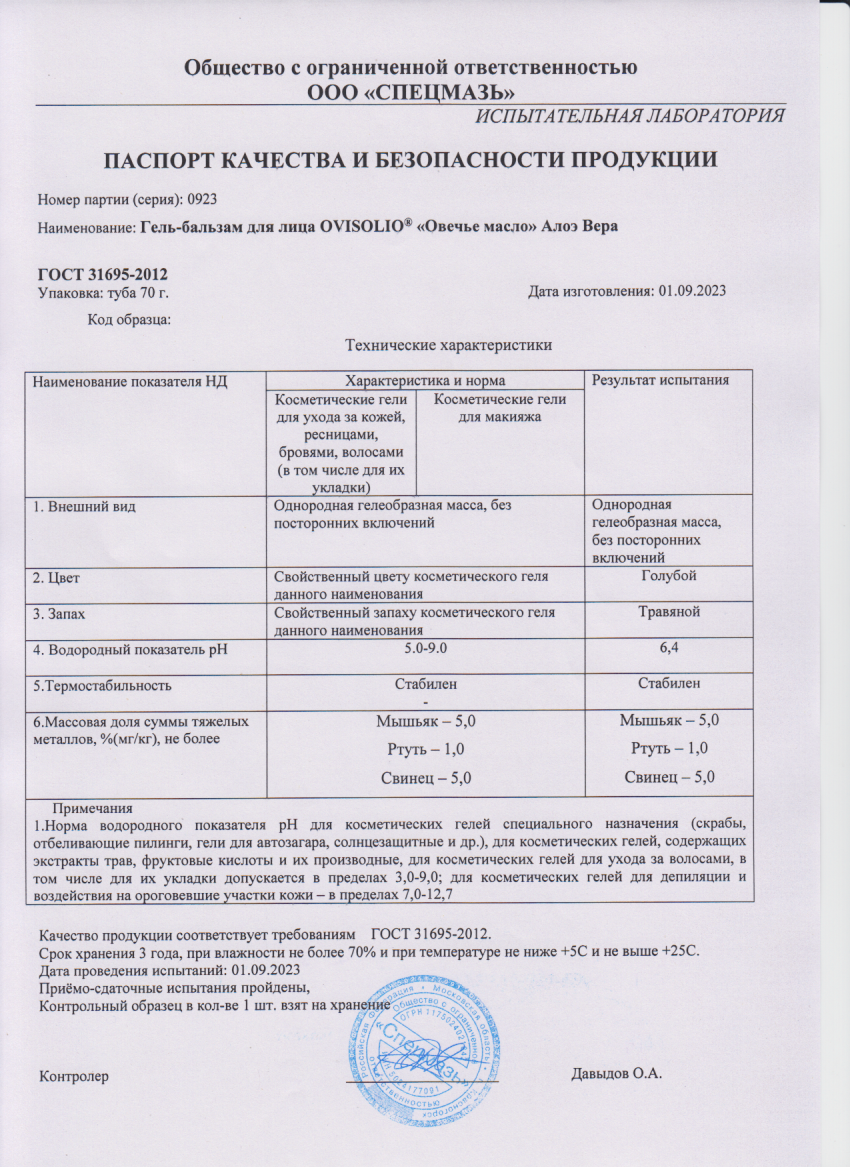 Паспорт №092023